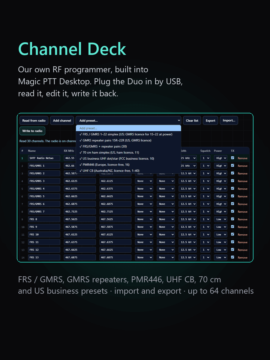 Channel Deck, the RF programmer in Magic PTT Desktop